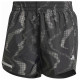 Adidas Γυναικείο σορτς Ultimate WIND.RDY Reflective Shorts
